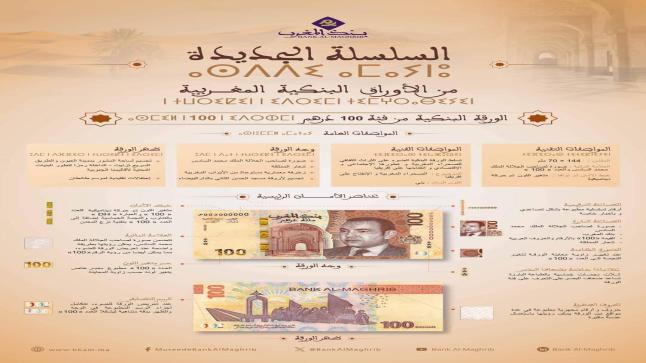 بنك المغرب يطرح للتداول ورقة بنكية جديدة من فئة 100 درهم وسلسلة جديدة من القطع النقدية