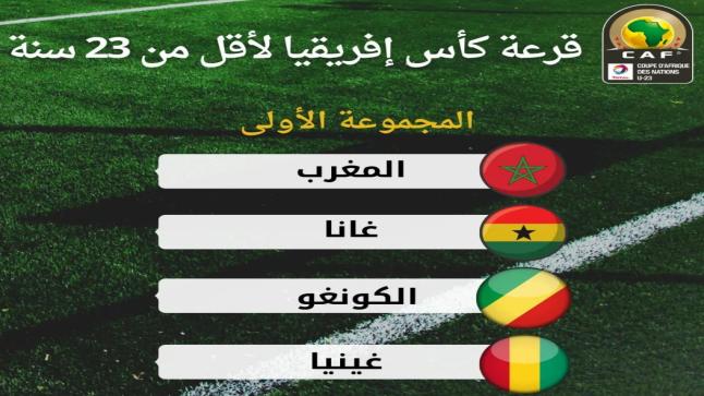 إجراء قرعة كأس إفريقيا لكرة القدم لأقل من 23 سنة (المغرب 2023)